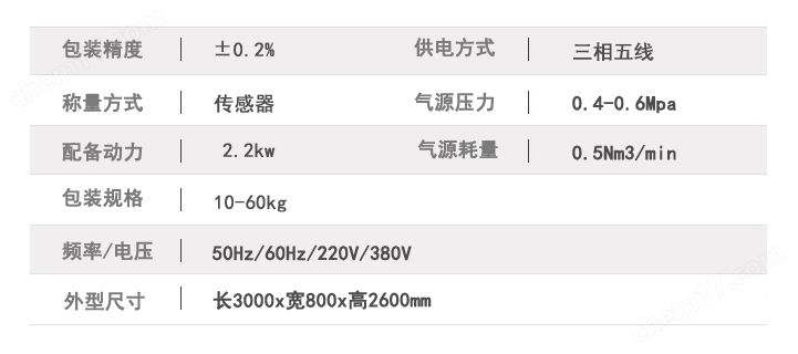 精品网站在线免费观看 25公斤面粉半自动包装机-粉末包装秤