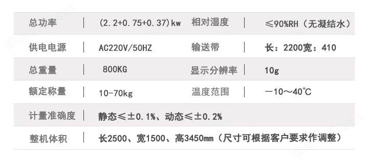 精品亚洲永久免费无损 粮食电子定量包装秤-五谷杂粮打包机25kg